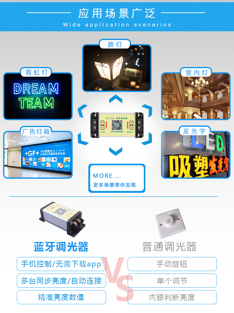 藍(lán)牙調(diào)光器 藍(lán)牙調(diào)光器